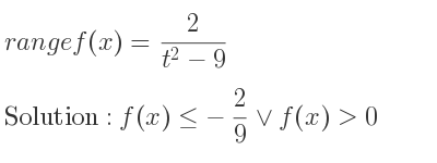 The range of f(x)= 2/(t^2-9) is f(x)<=-2/9 \lor f(x)>0